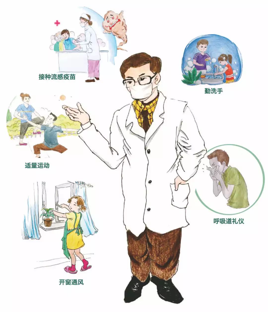 注意了流感感冒应如何预防