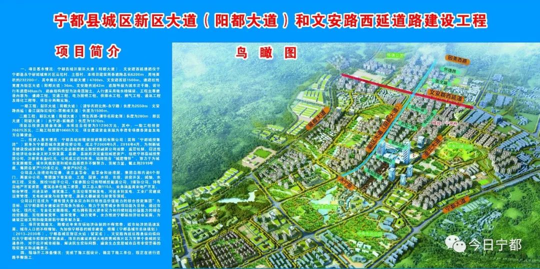 县城区新区大道,文安路西延道路新建项目简介 由宁都城投集团投资建设