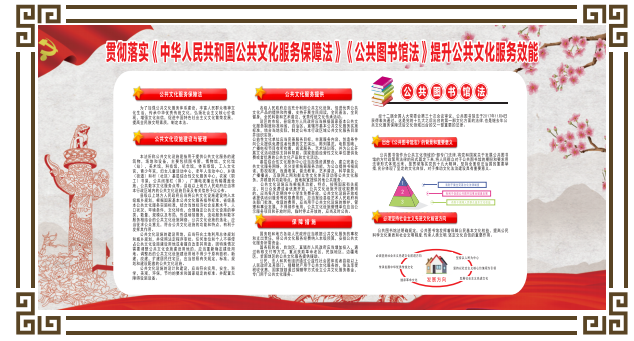 【创建国家公共文化服务体系示范区】你应该知道的知识要点
