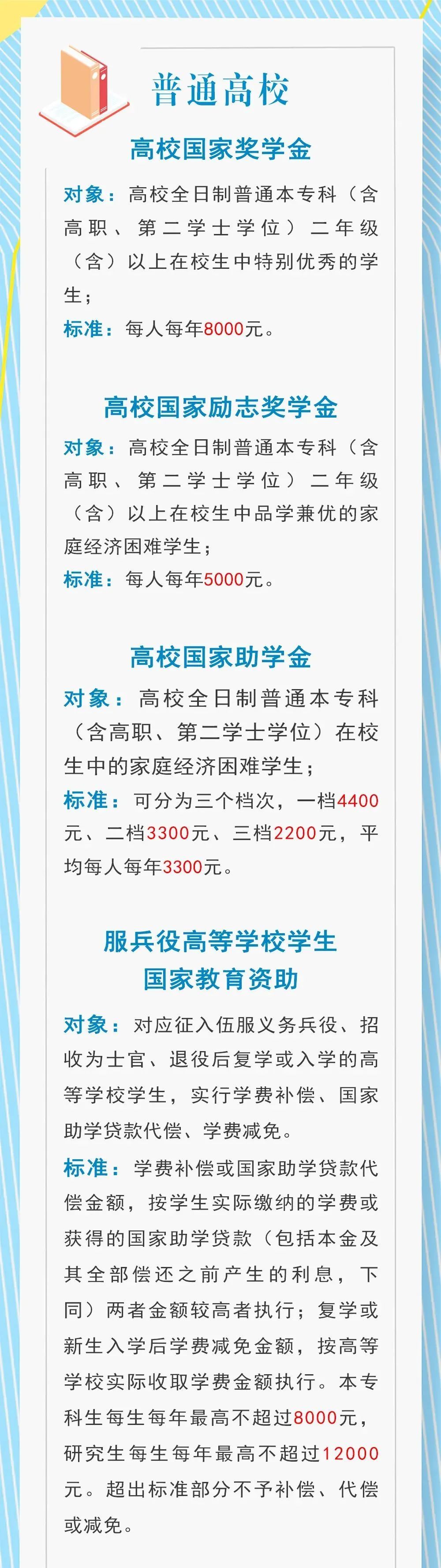 最高30000元上栗这些人赶紧看省里要发钱了