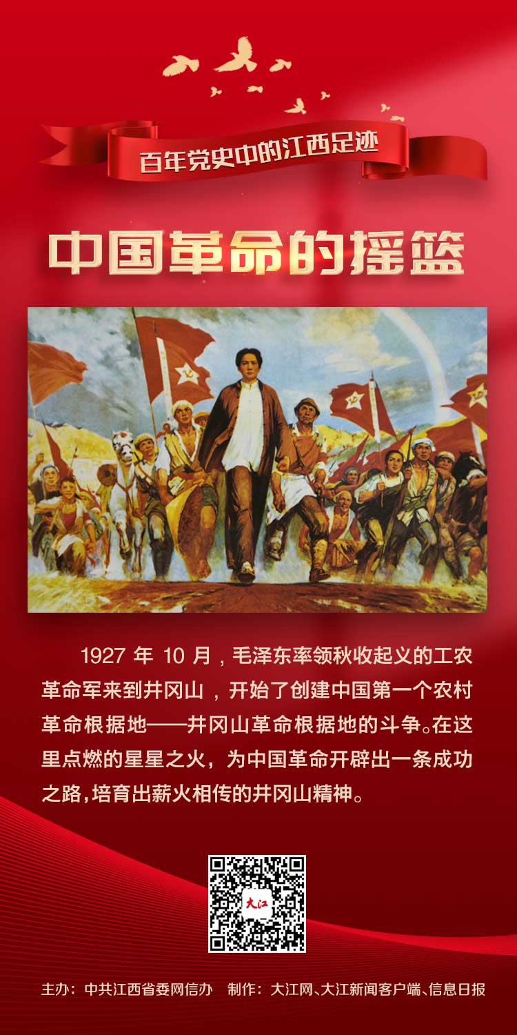 海报百年党史中的江西足迹摇篮篇