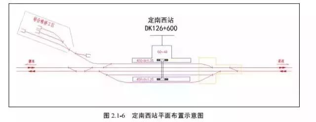 定南西站选址于定南县历市镇杨梅村,位于既有定南站南侧.