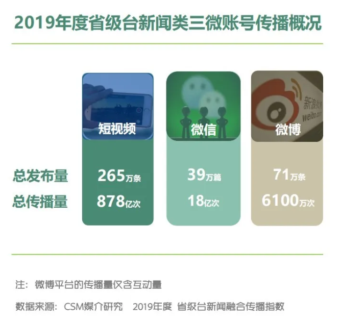 QQ截图20200301091307