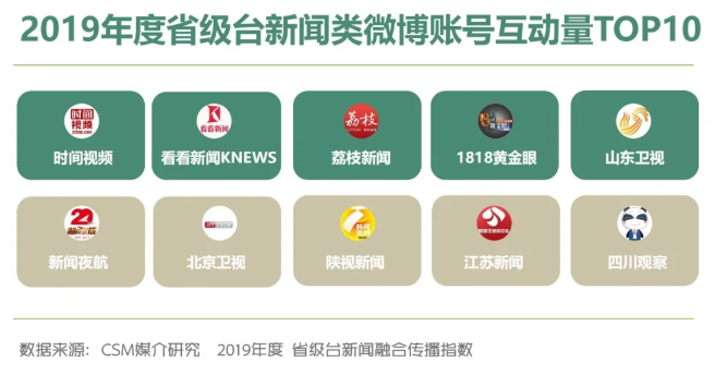 QQ截图20200301091435