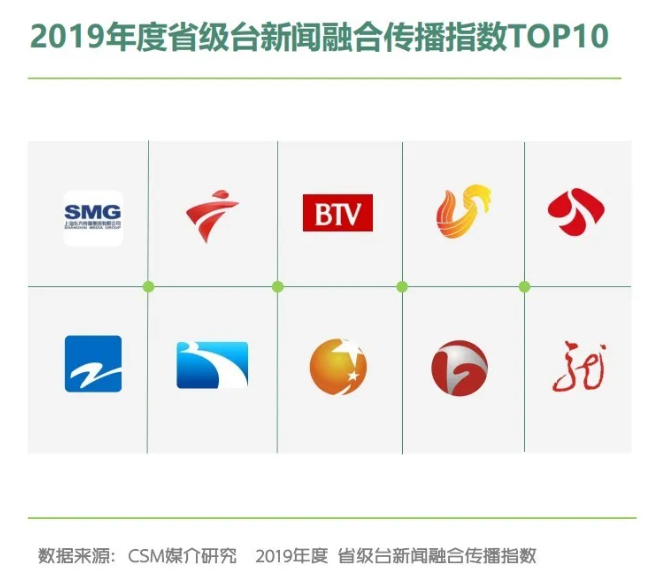 QQ截图20200301091241