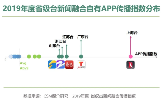 QQ截图20200301091454