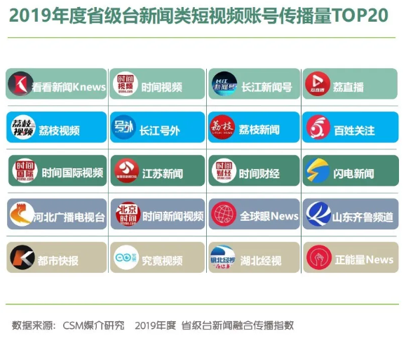 QQ截图20200301091357