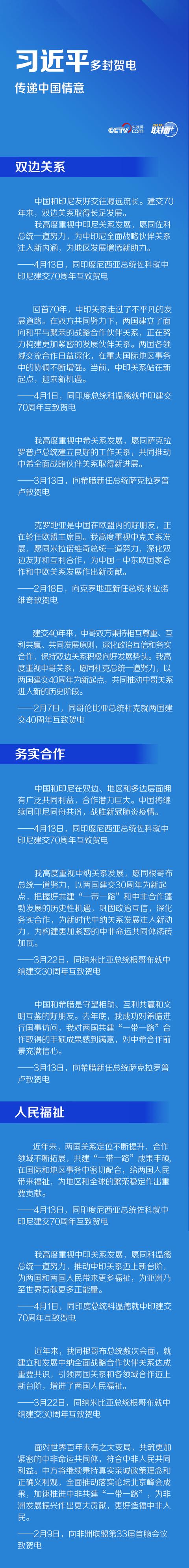 联播+丨习近平多封贺电传递中国情意