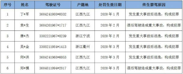 QQ截图20200402200504