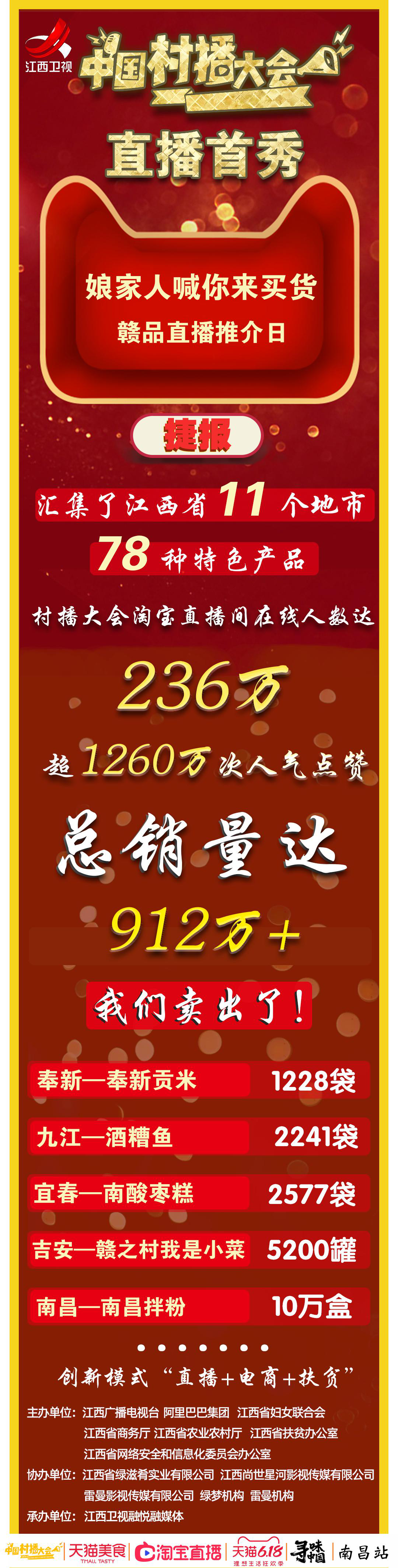 江西卫视《中国村播大会》首场直播带货消费扶贫活动隆重举行