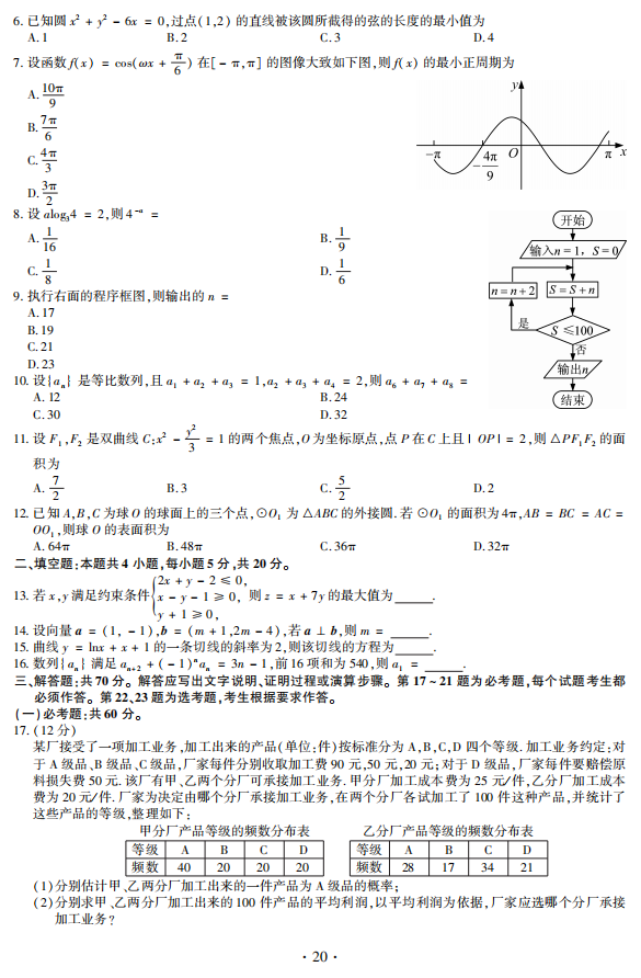 文数2