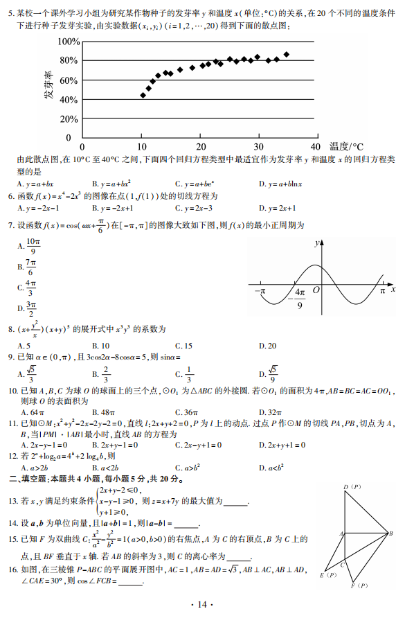理数2
