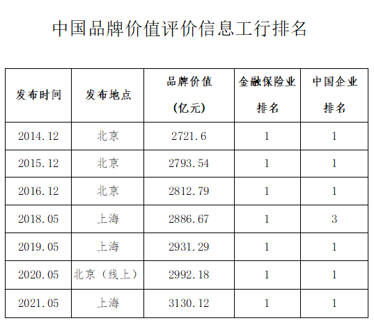 微信图片_20210510160301