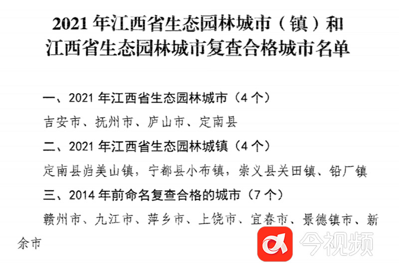 2021年江西省生态园林城市（镇）和江西省生态园林城市复查合格城市名单