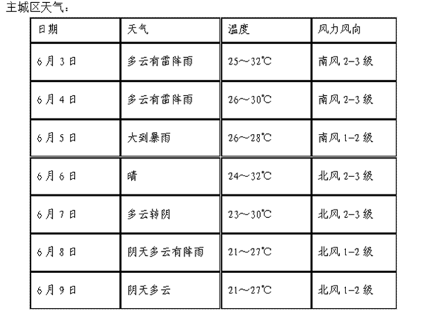 微信图片_20220602182517