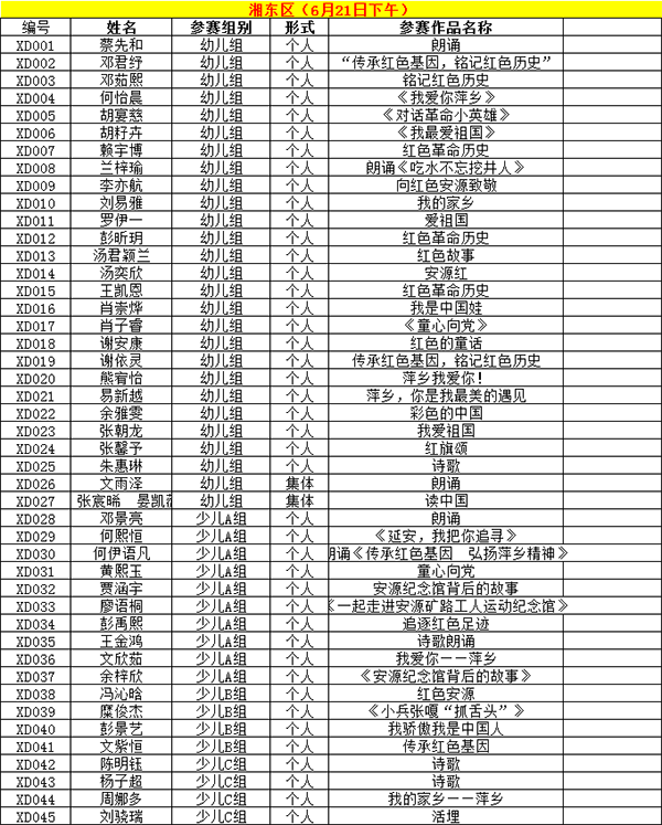 1湘东区第一场