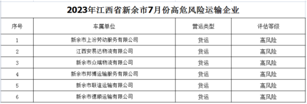 微信截图_20230726151716