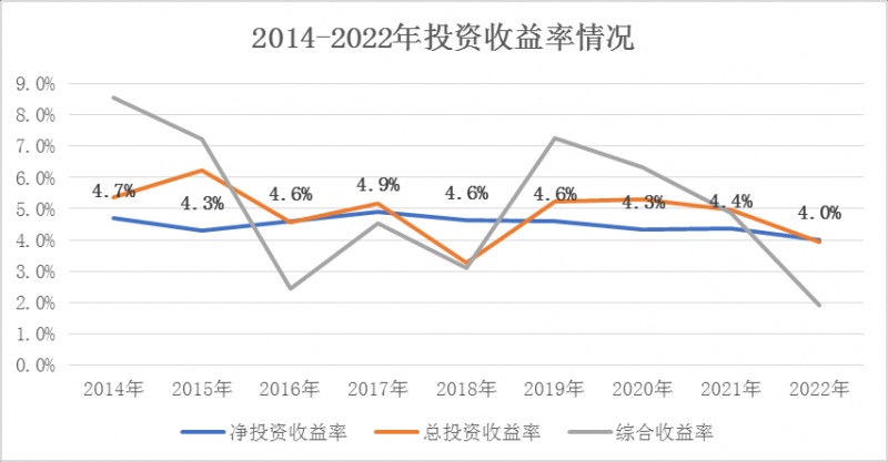 图片19