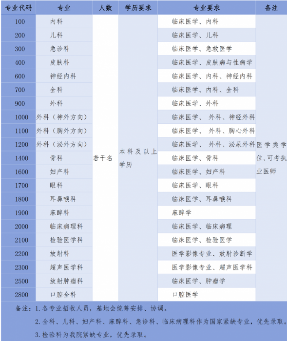 微信图片_20240313095725