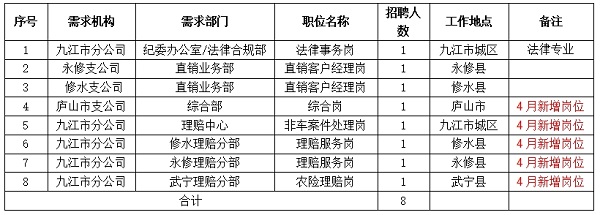 微信截图_20240409113239