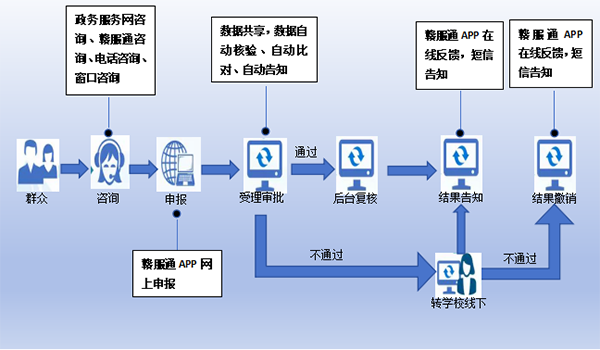 图片8