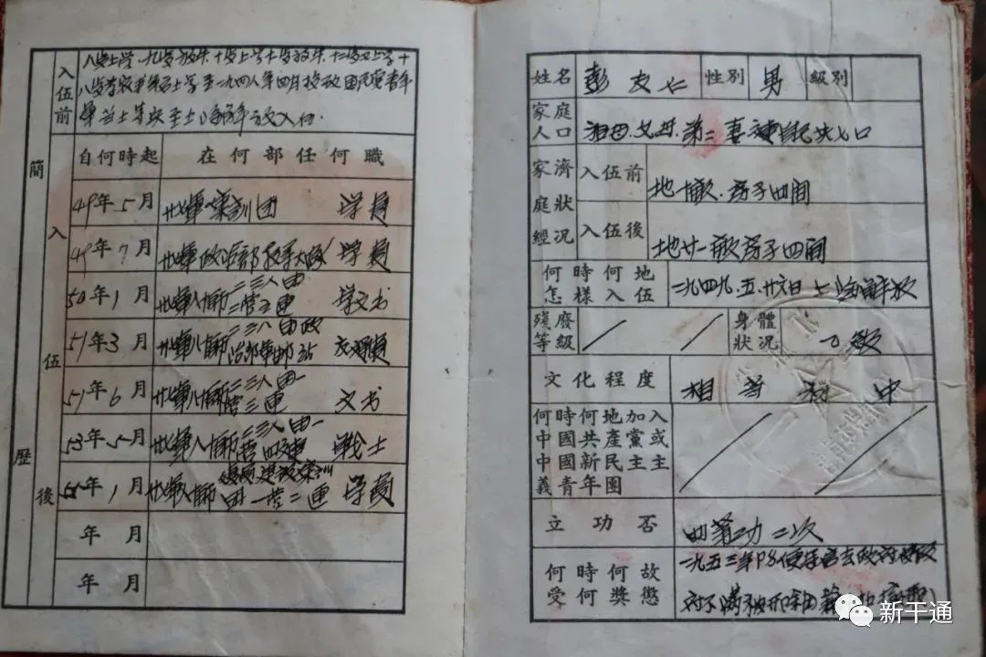 彭友仁,1928年11月出生,七琴镇秋南村委会澄江村人.