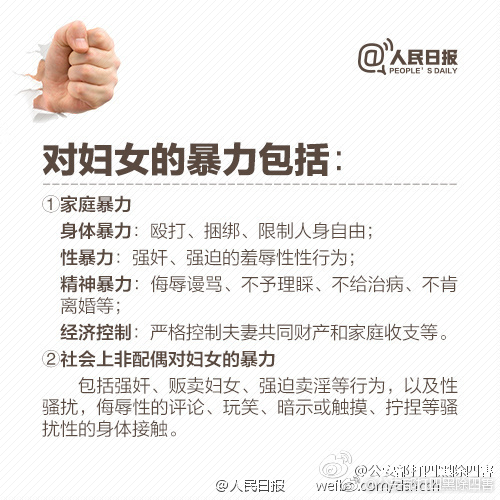 今天，请为她发条微博：对妇女暴力说不！