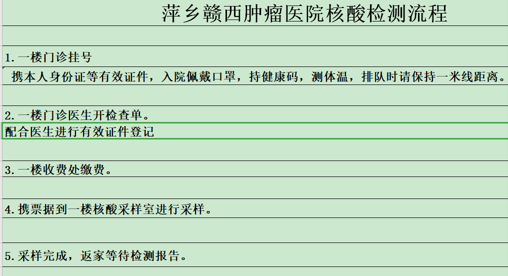 萍鄉八類人群免費做核酸檢測持續19天