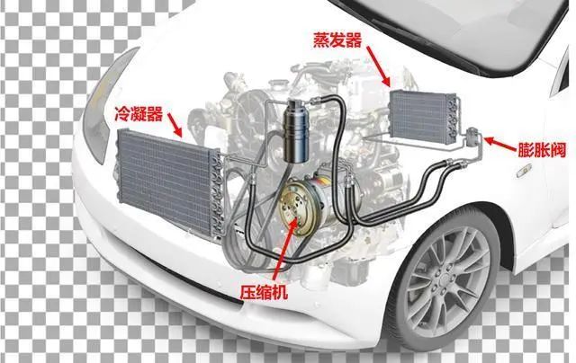 汽车空调系统示意图图片