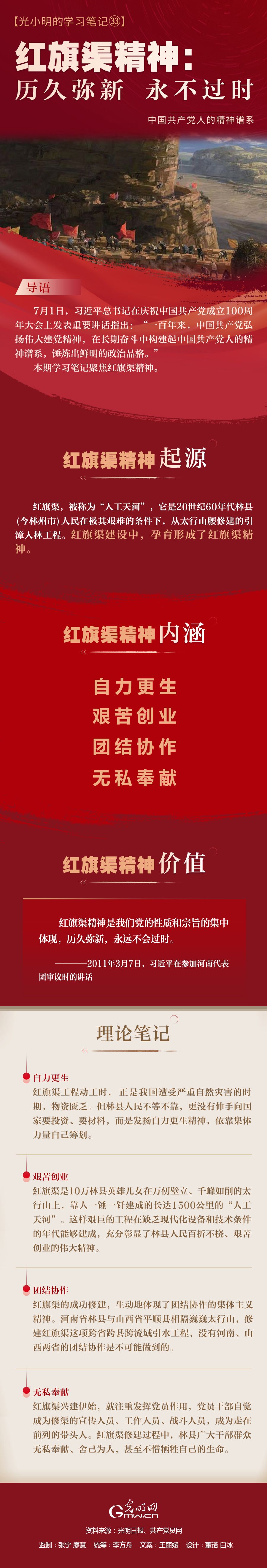【光小明的學(xué)習(xí)筆記?】紅旗渠精神：歷久彌新 永不過(guò)時(shí)