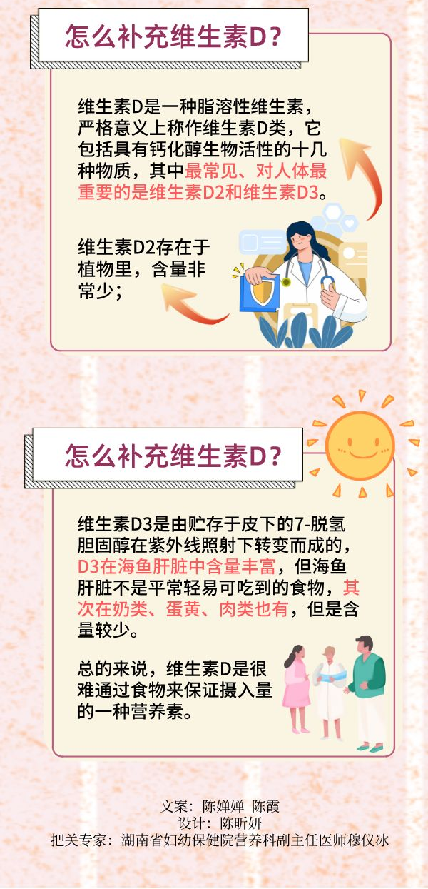 食品安全 | 维生素d和叶酸对孕妇有多重要？这份食补攻略请查收