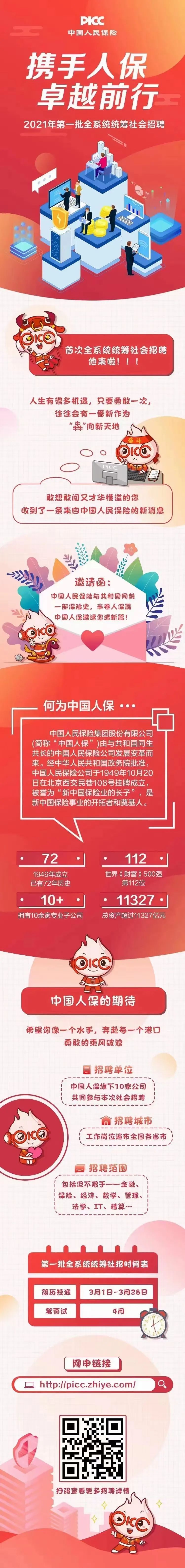 人保財險上饒市分公司2021年首批社會招聘開始啦!