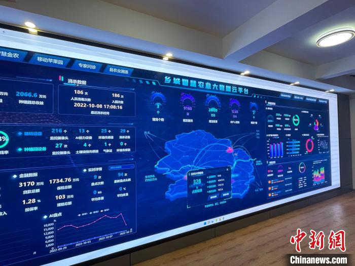 乡城智慧农业大数据平台。　张煜欢 摄