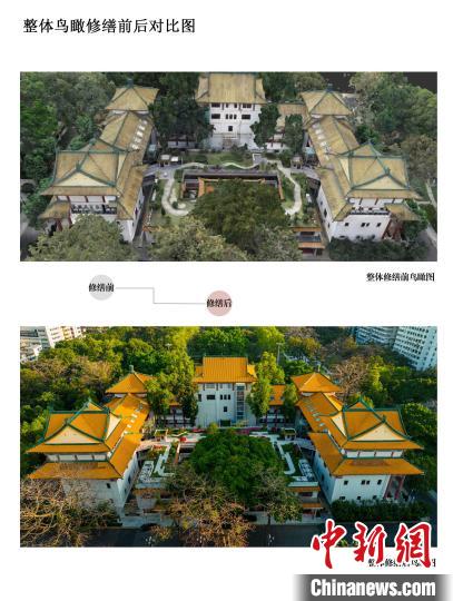 整体修缮前后鸟瞰对比 广州建筑供图