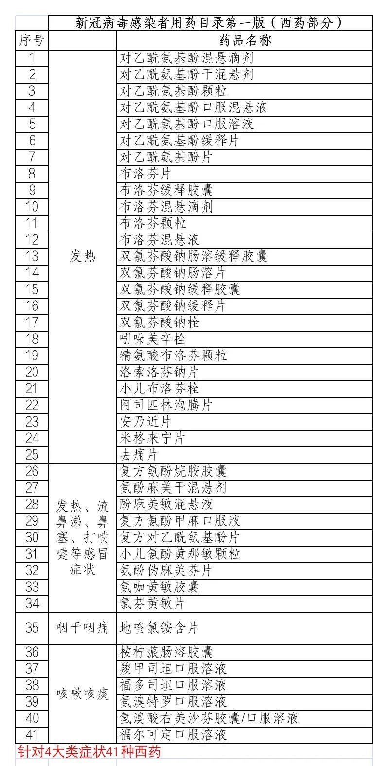 图片来源：北京日报客户端