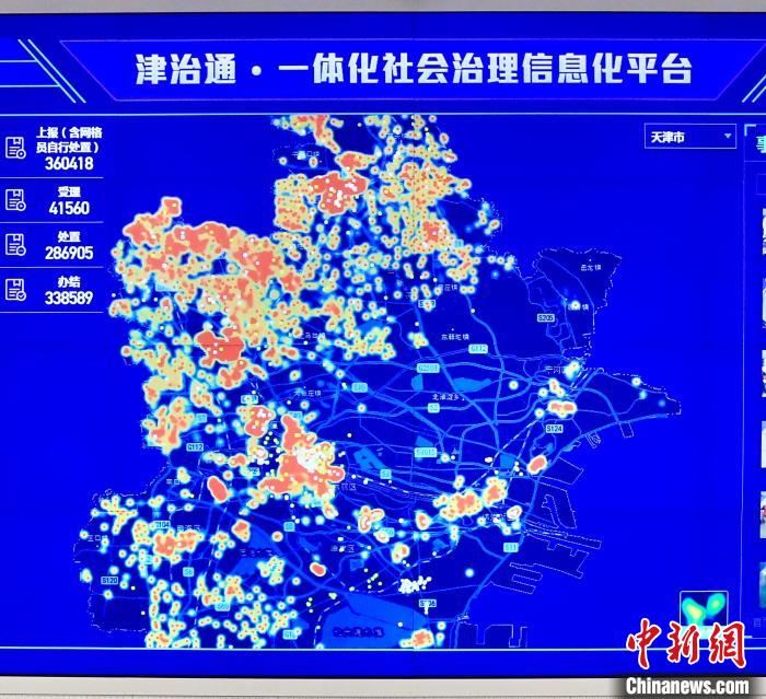 社会治理信息化平台数据监控大屏。　天津市大数据管理中心供图