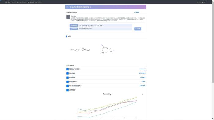 AI plus高分子软件平台-结构设计截图。　华东理工大学供图