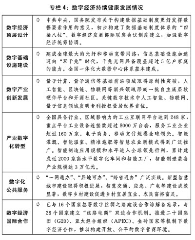 关于2022年国民经济和社会发展计划执行情况与2023年国民经济和社会发展计划草案的报告