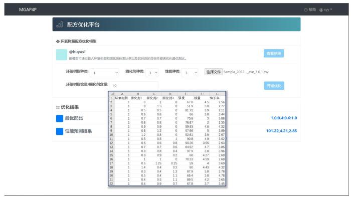 AI plus高分子软件平台-配方优化截图。　华东理工大学供图