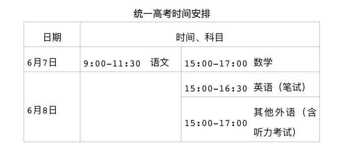 北京市参加2023年6月高考考生共计5.8万余人。　北京教育考试院供图