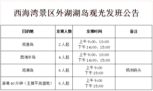 武宁西海湾景区门票图片