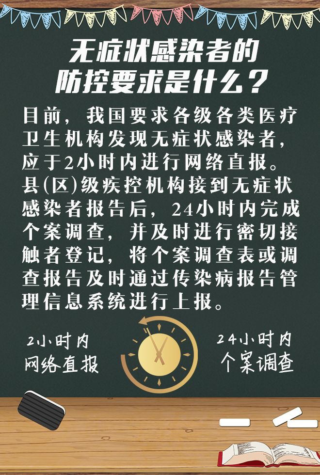 @所有人 莫慌!专治“无症状感染者” 恐慌