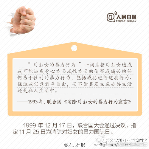 今天，请为她发条微博：对妇女暴力说不！