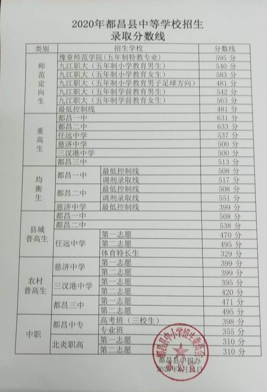 杭师大招生网_杭师大招生办官网_杭州师范大学招生网站