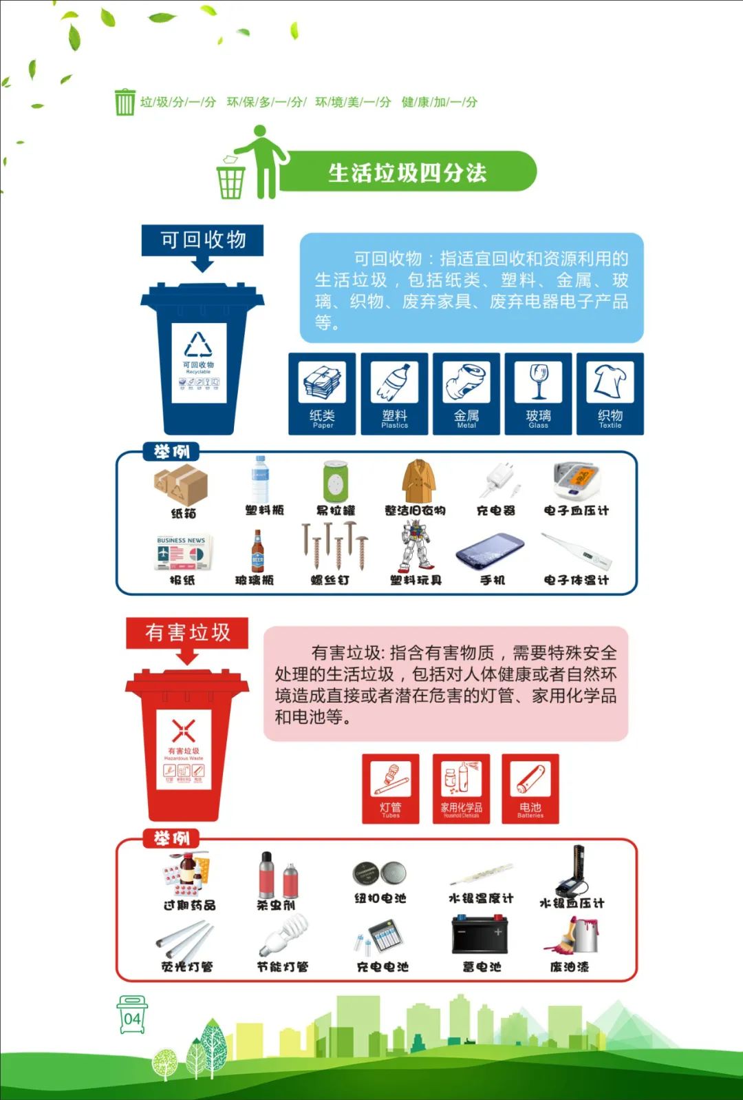 生活垃圾分类指导手册