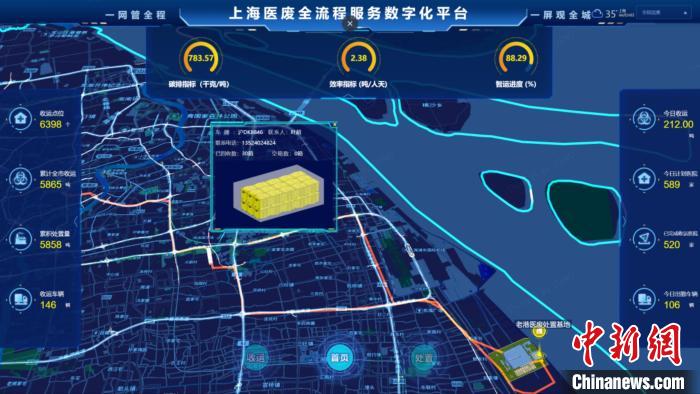 上海实现医废管理与数字化转型融合。　上海环境供图