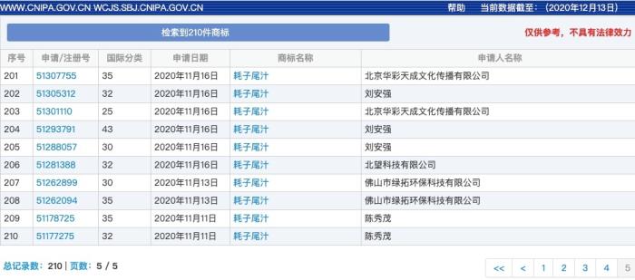 短短一个月时间，热词“耗子尾汁”的商标申请量达210件。商标局官网截图