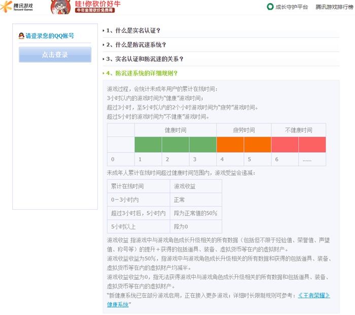 腾讯游戏防沉迷规则介绍。官网截图