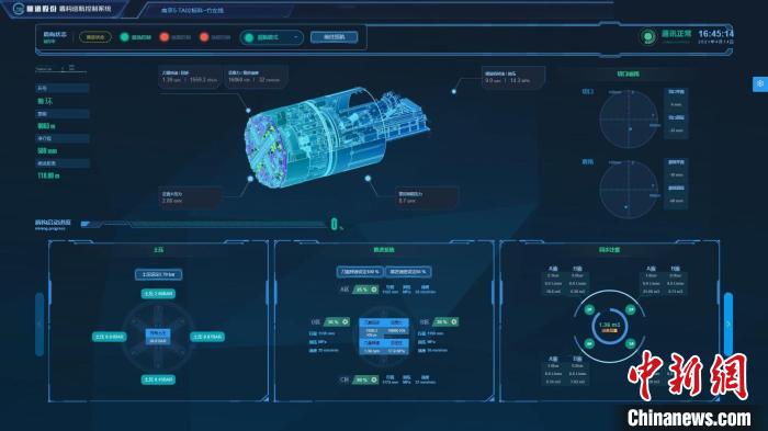 上海隧道“自主巡航”智能盾构系统。上海隧道供图 上海隧道供图 摄