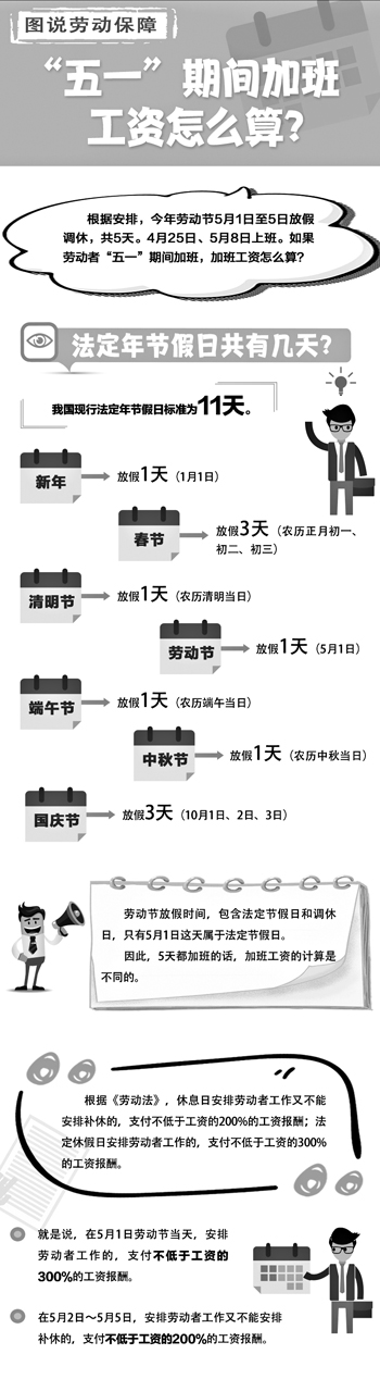 策划：李丹青 制图：肖婕妤